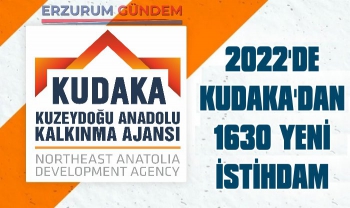 2022’de KUDAKA’dan 196 Milyon TL Yatırım