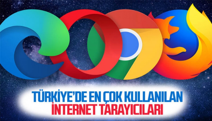 Türkiye'de En Çok Kullanılan İnternet Tarayıcıları